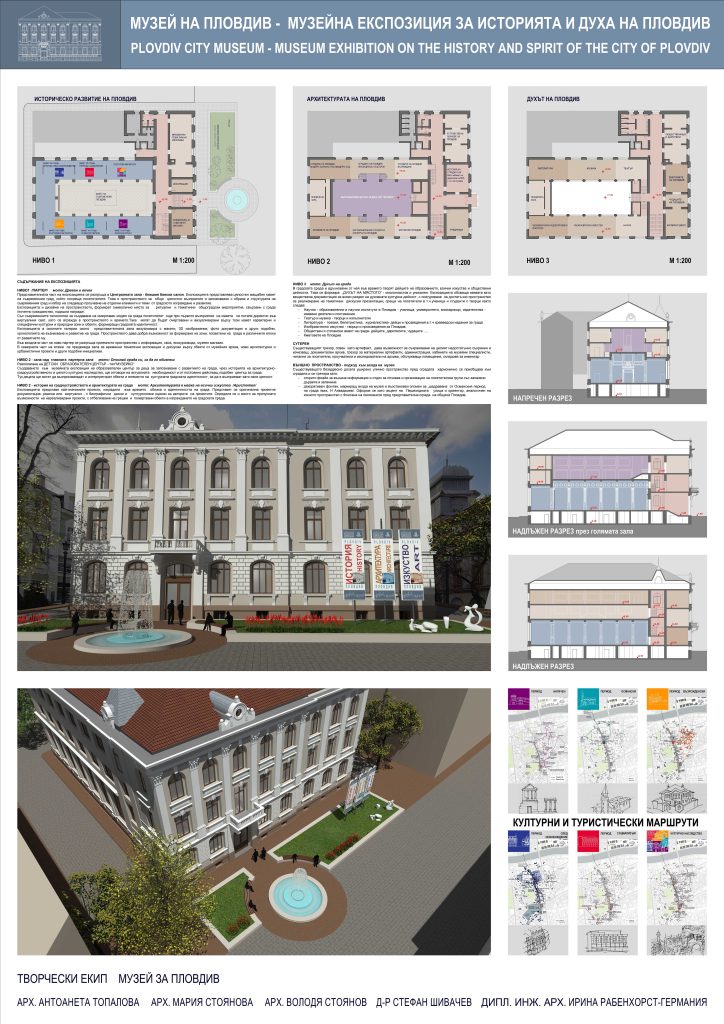 ПРЕМИРАН_Музей_на_Пловдив_ТАБЛО_2